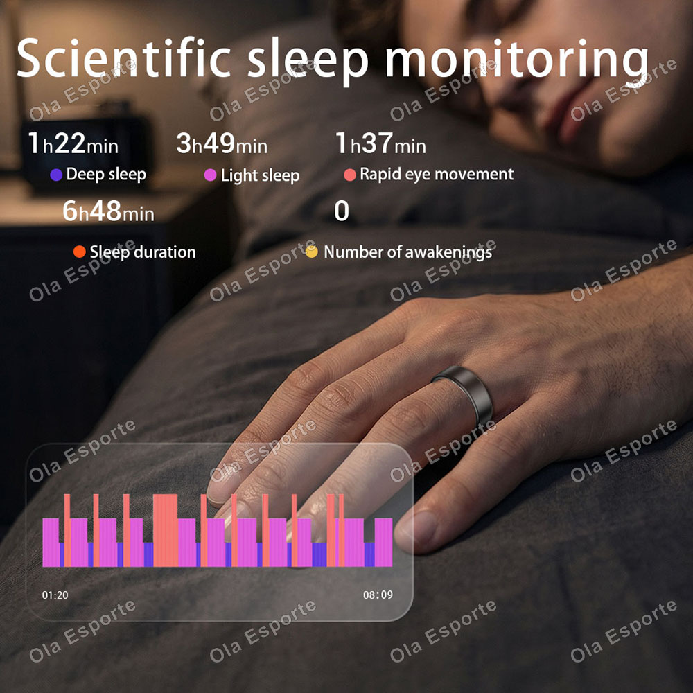 Ola Esporte Smart Ring Men Wom - Skincare Glowing ulasan dan harga